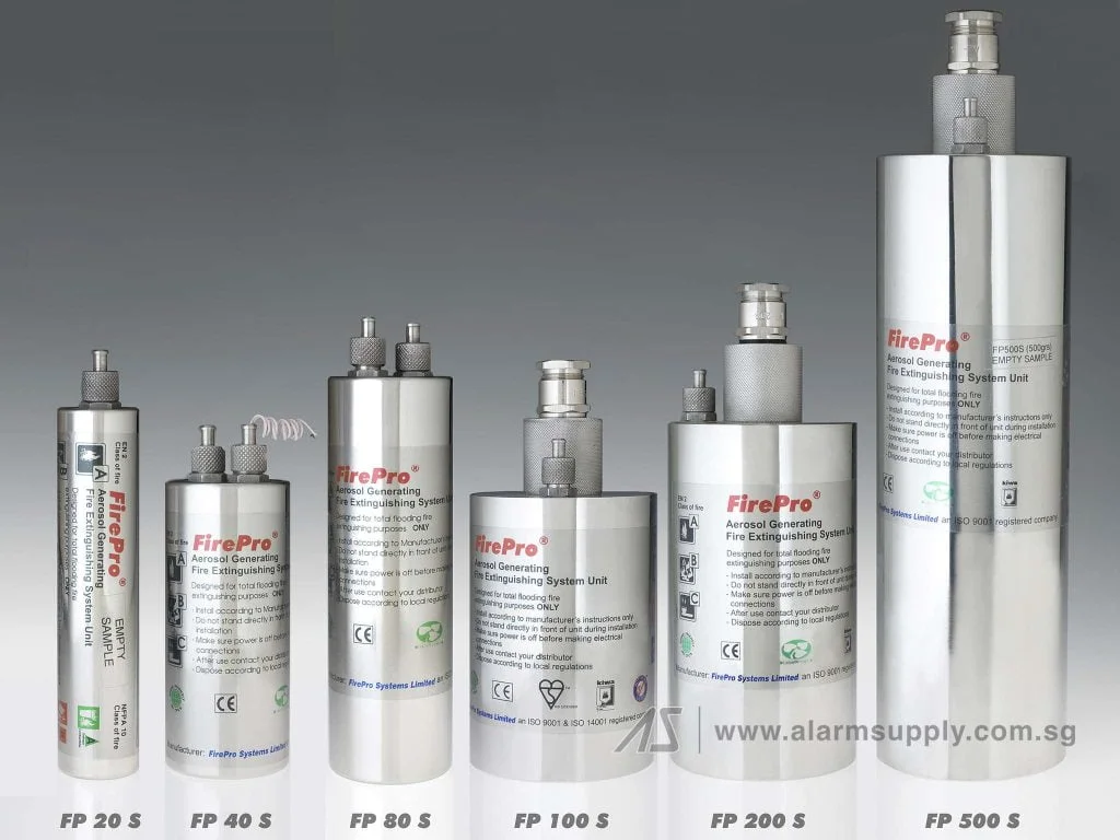 Firepro Extinguishing 1024x768